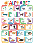 Poster-Eric Carle Alphabet
