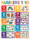 Poster-Eric Carle Numbers