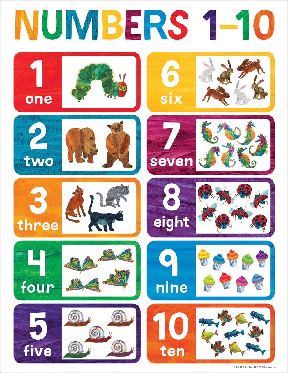 Poster-Eric Carle Numbers