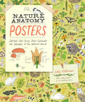 Nature Anatomy Posters