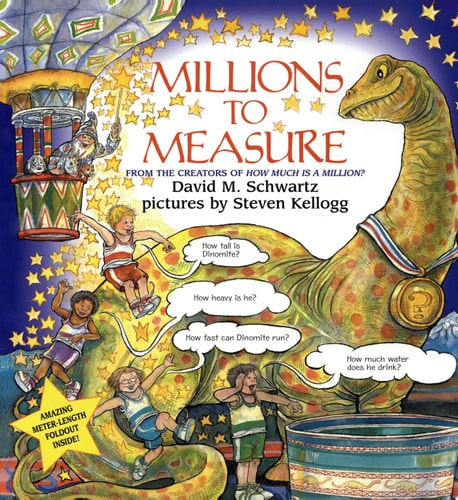 Millions to Measure-PB