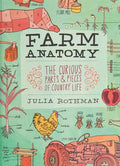 Farm Anatomy