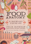 Food Anatomy
