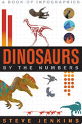 Dinosaurs by the Numbers