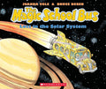 Magic SB Solar System - PB