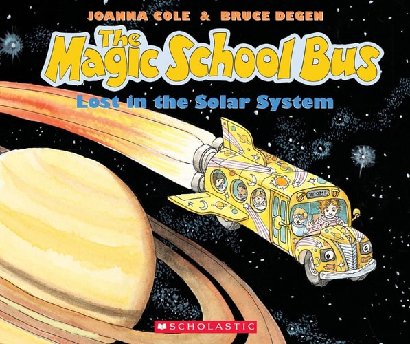 Magic SB Solar System - PB