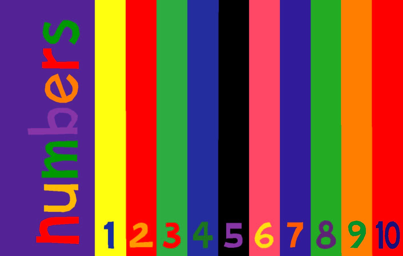 Numbers