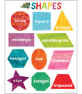 Poster-Eric Carle Shapes
