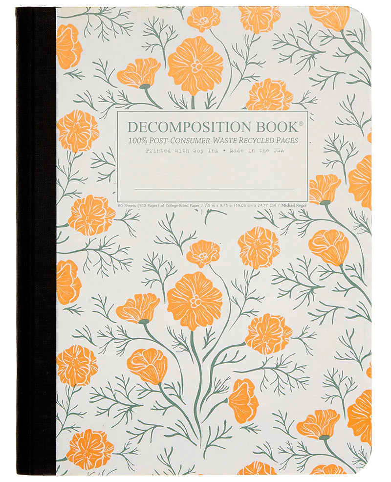 California Poppies Decomposition Notebook